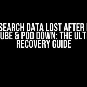 Elasticsearch Data Lost After Restart Minikube & Pod Down: The Ultimate Recovery Guide